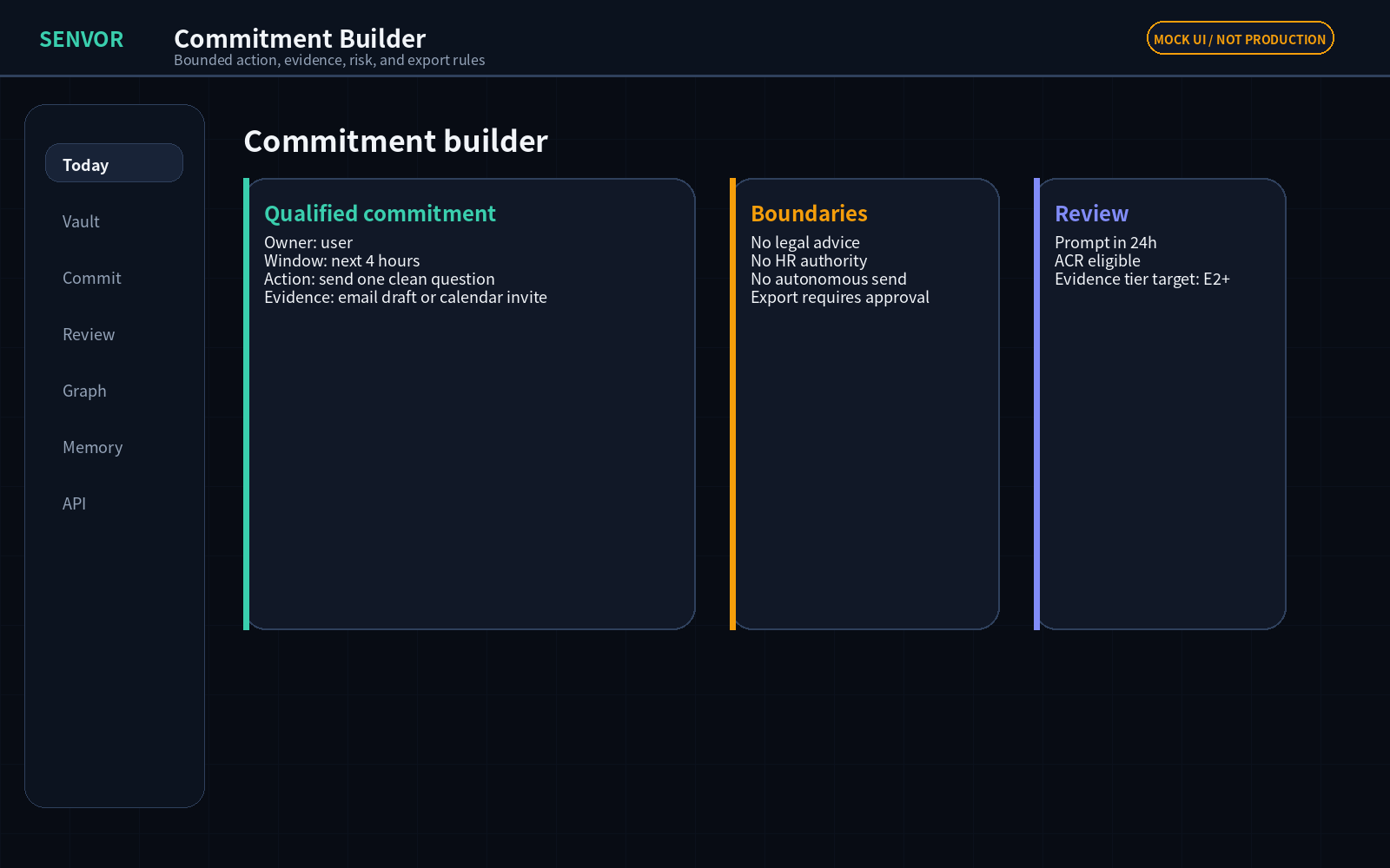 Senvor commitment builder preview
